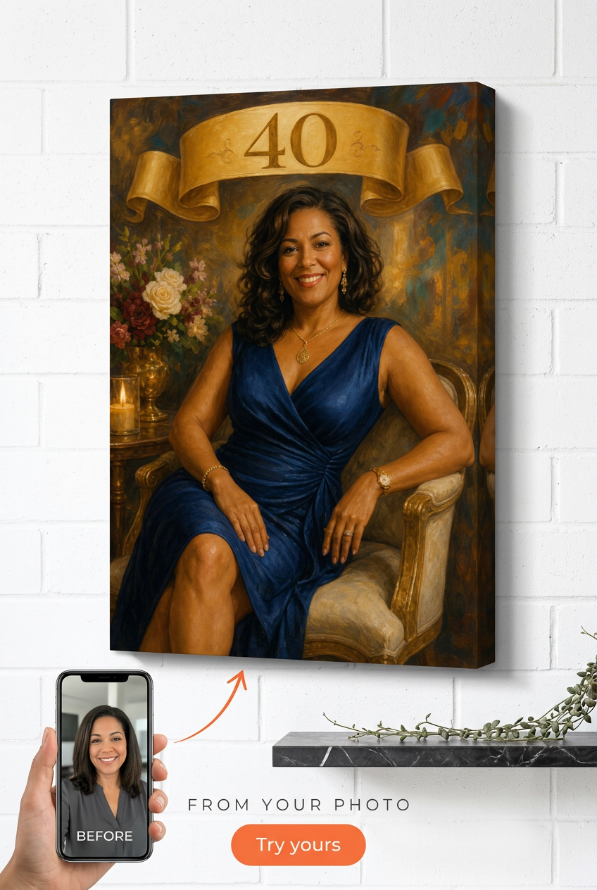 40th Birthday Milestone Custom Portrait from Photo | Personalized Undefined Gift