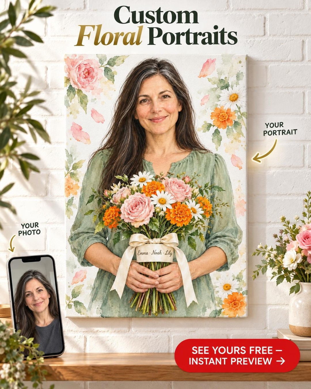 Watercolor Birth Flower Custom Portrait from Photo | Personalized Gift for Mom