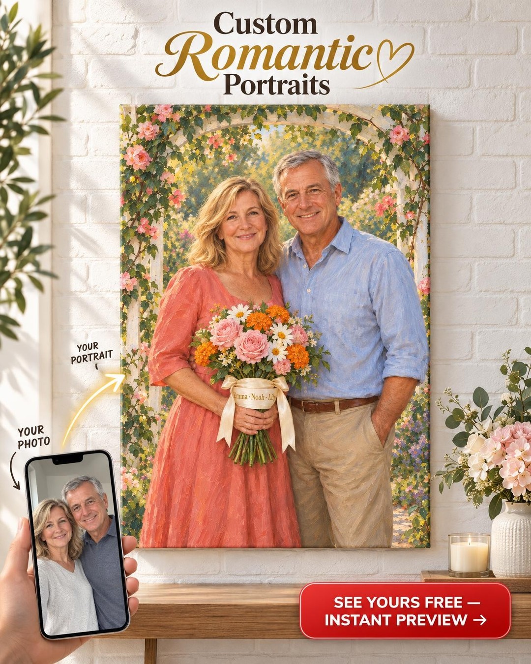 Couple Birth Flower Custom Portrait from Photos | Personalized Gift for Her