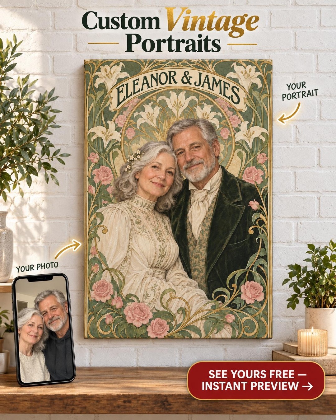 Art Nouveau Couple Custom Portrait from Photo | Personalized Masterpiece Gift